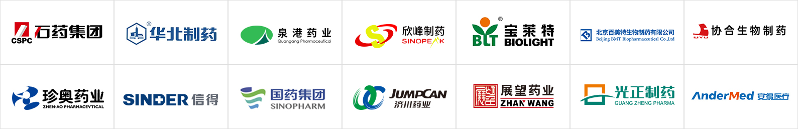 Partial cooperative clients