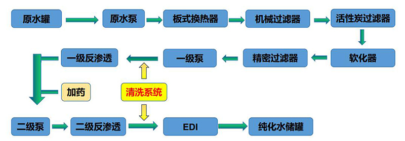 qq截图20250605085859